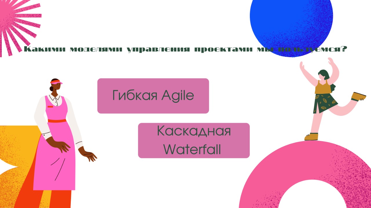 Модель управления проектами