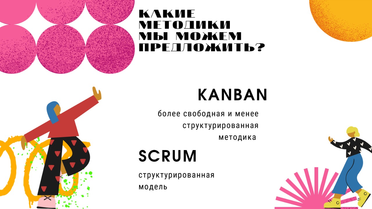 Методики разработки